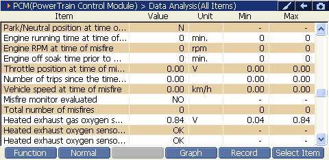 2000 RPM preview